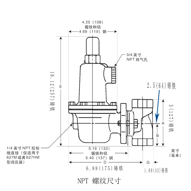 2寸-铸铁.jpg
