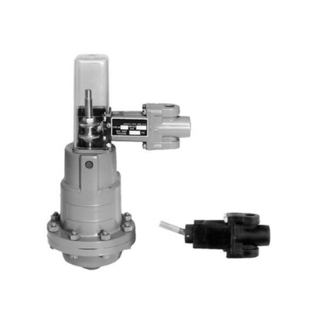 Fisher™ 168、168H 和 68 系列三通切换阀